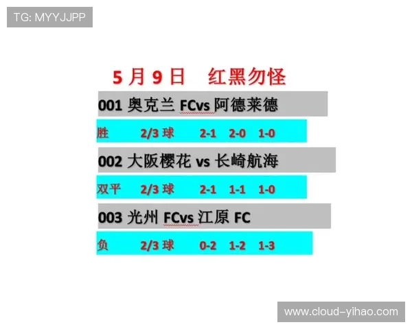 年度热门足球赛事推荐排行榜与观赛指南精选